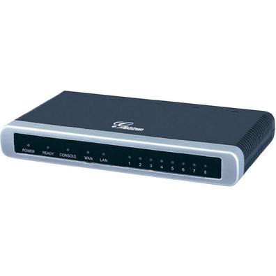 Configurando GXW4108 com 3CX