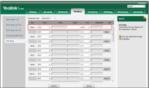 Configuração de teclas DSS na interface web