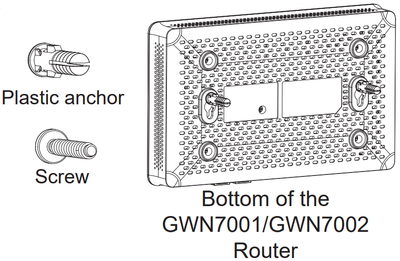 Diagrama de montagem na parede do GWN7001/7002