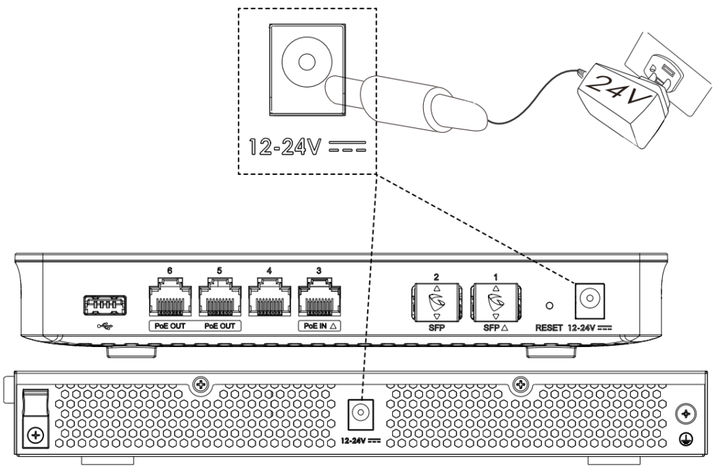 Diagrama de conexão de energia e internet do GWN700x