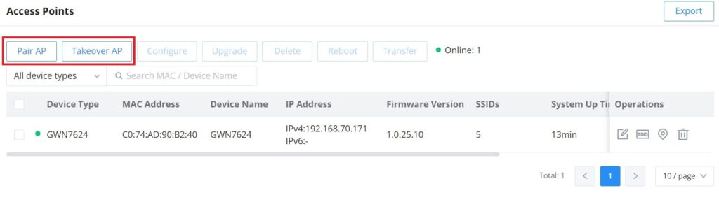 Lista de Access Points gerenciados
