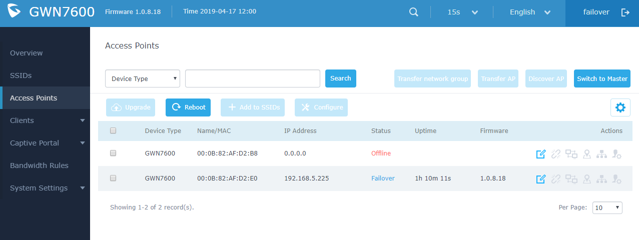 Interface de login do Failover Mode
