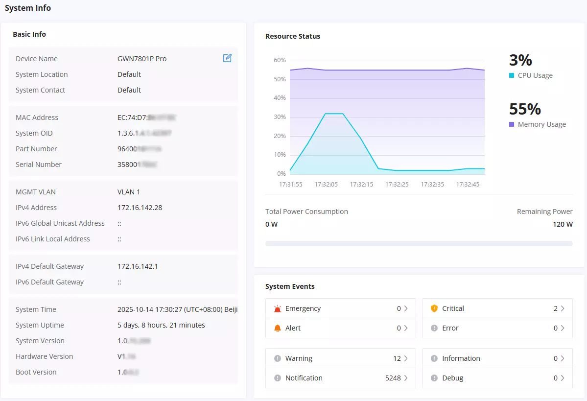 Dashboard de informações do sistema GWN780x Pro
