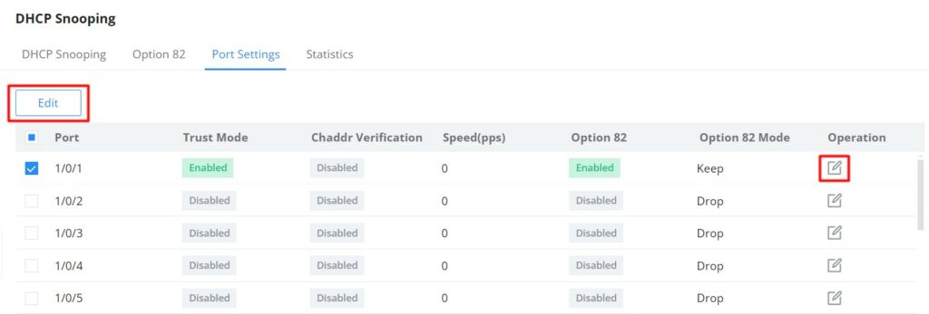 Configuração de porta DHCP Snooping