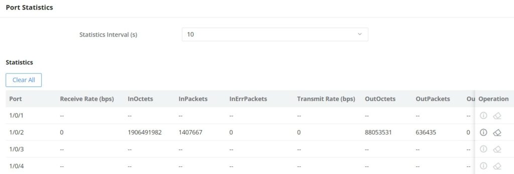 Estatísticas de porta (Port Statistics)
