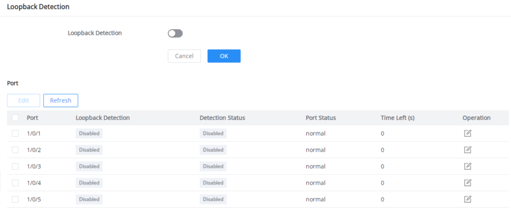 Configuração de detecção de loopback