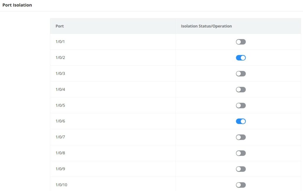 Configuração de Isolamento de Porta