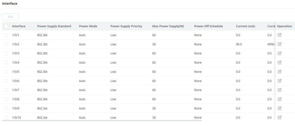 Configuração de interface PoE