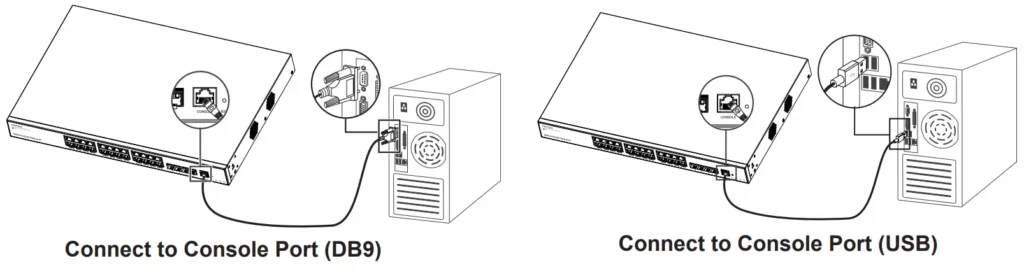 Conexão da porta console