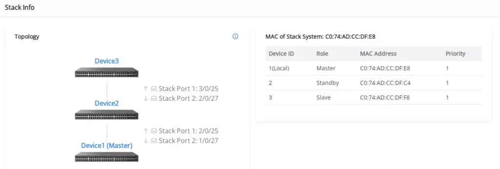 Informações do Stack (Stack Info)