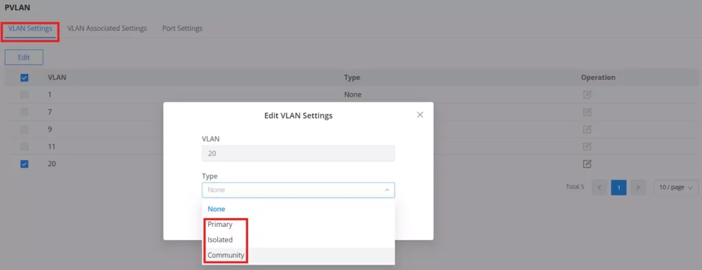 Configurações de PVLAN
