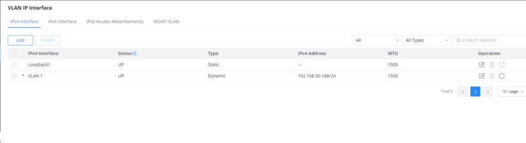 Interface IP da VLAN