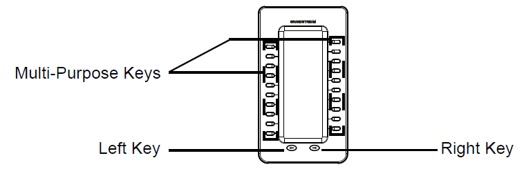 Configuração via Web