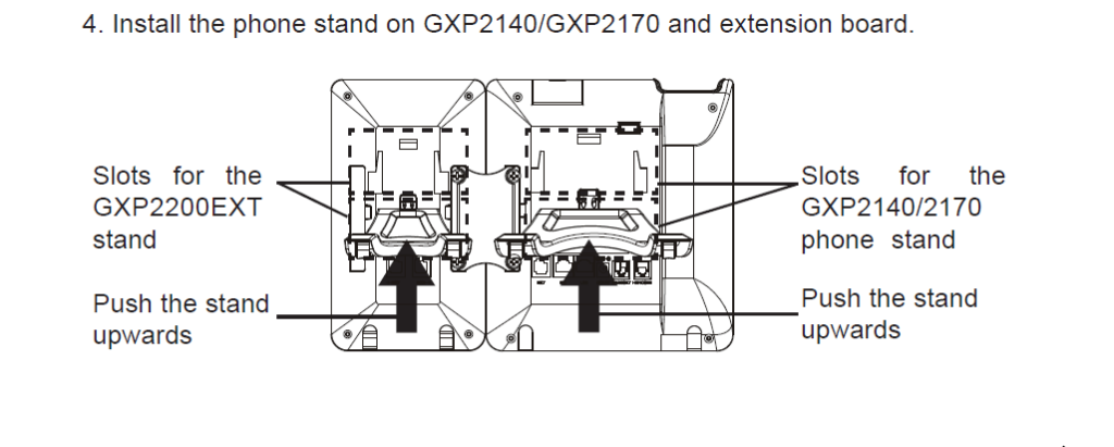 Instalação completa do GXP2200EXT conectado a um telefone IP