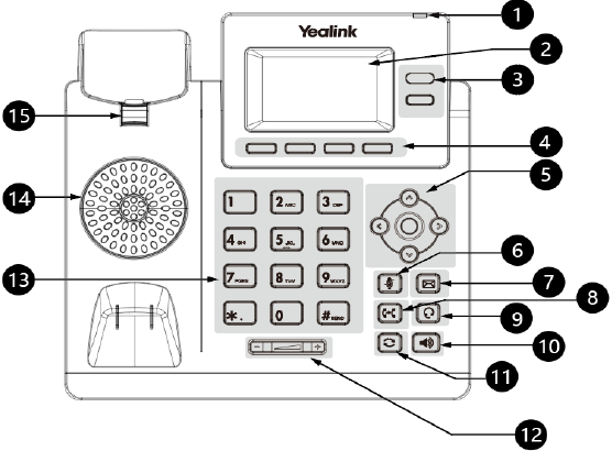 Teclas de Linha no Yealink T31G