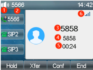Interface de Chamada no Telefone Fanvil X303/X303P/X303G