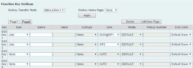 Configuração de Teclas de Função (DSS)