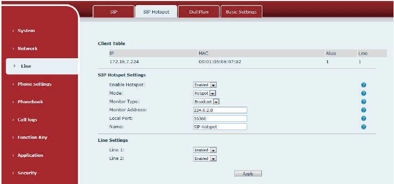 Configuração do Servidor Hotspot SIP