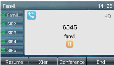 Interface de Chamada em Espera