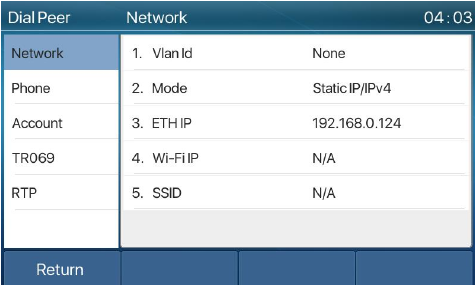 Indicadores de Status do Telefone Fanvil X7