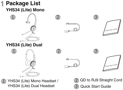 Diagrama de conexão do headset YHS34