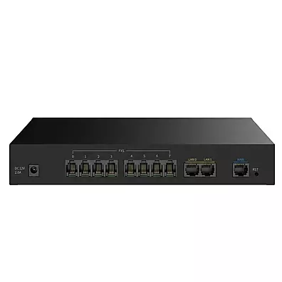 Gateway VoIP Intelbras GW 308 S - 8 Portas FXS, 2 LAN + WAN, IPv4/IPv6, SIP