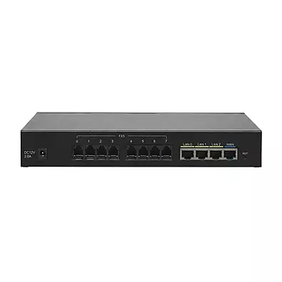 Gateway de Voz IP Intelbras GW 208 O - 8 Portas FXO SIP