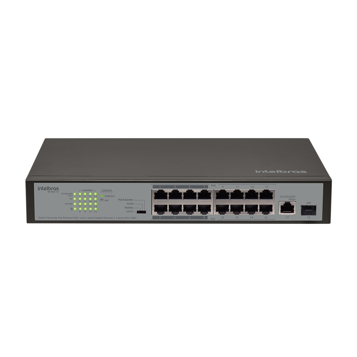 Switch Intelbras SF 1811 PoE - 16 Portas Fast Ethernet PoE+ com Uplink Gigabit e Slot SFP Mini-GBIC