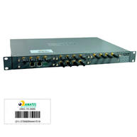 Foto 1 do produto Gateway GSM Voxmundi 16 Canais SIP SMS Chipeira