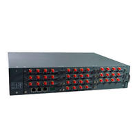 Foto 1 do produto Gateway GSM OpenVox VoxStack 40 Portas SIP para Asterisk VoIP