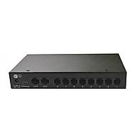 Foto 2 do produto Gateway VoIP Synway SMG1008 8 Portas FXO Protocolo SIP