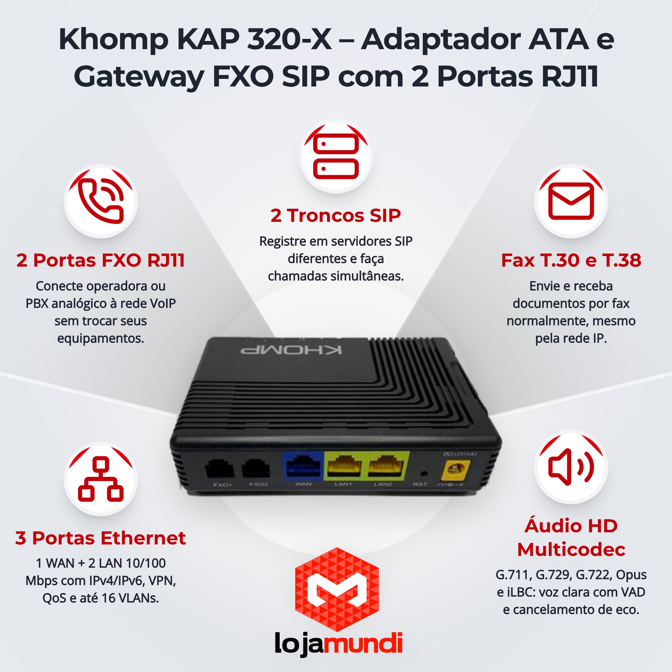 Foto 3 do produto Adaptador ATA Khomp KAP 320-X – Gateway FXO SIP com 2 Portas RJ11