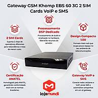 Foto 2 do produto Gateway GSM Khomp EBS-GSMH SPX 3G UMTS com 2 SIM Cards por Canal — VoIP e SMS