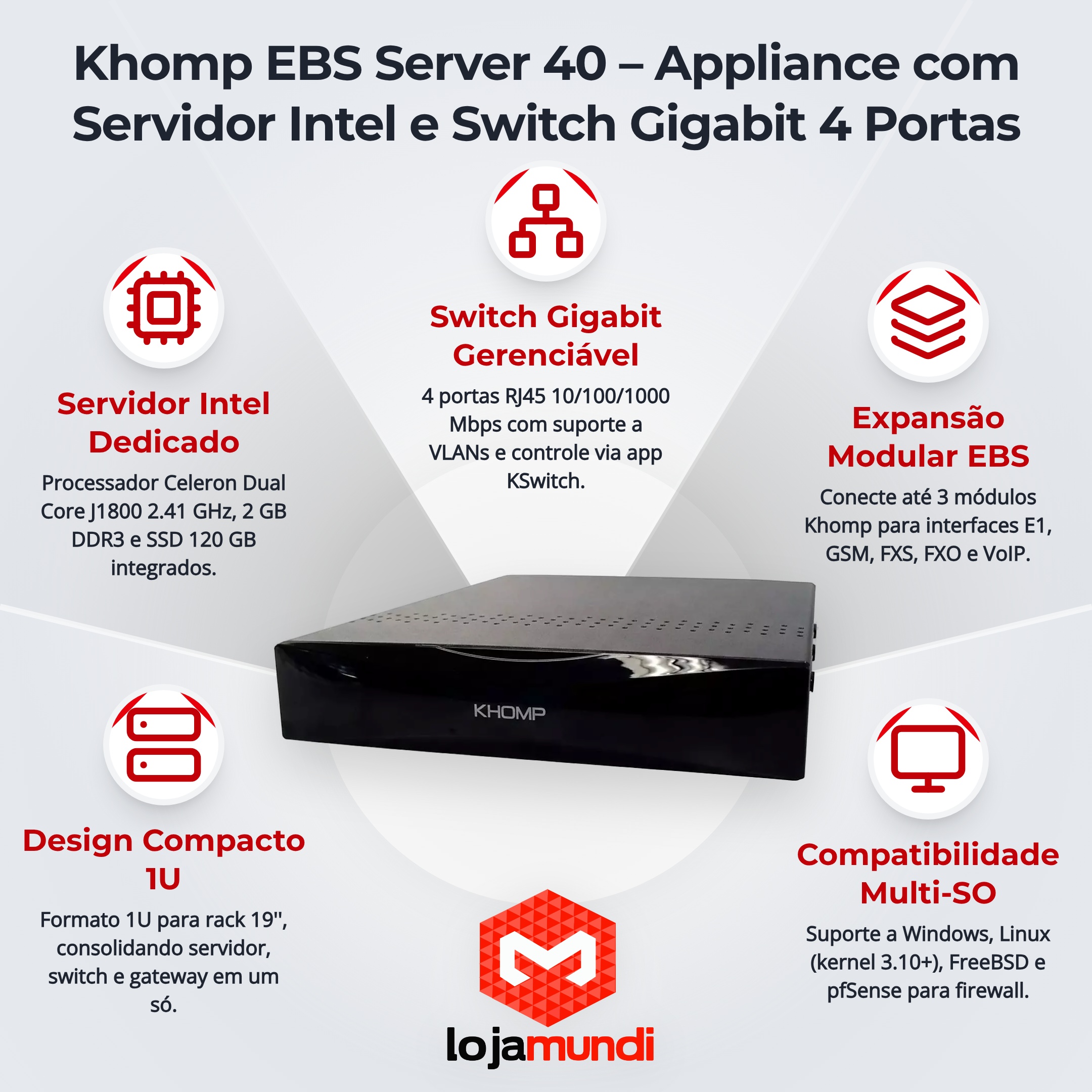 Foto 2 do produto Gateway Khomp EBS Server 40 - Appliance com Servidor Intel Celeron e Switch Gigabit Gerenciável de 4 Portas