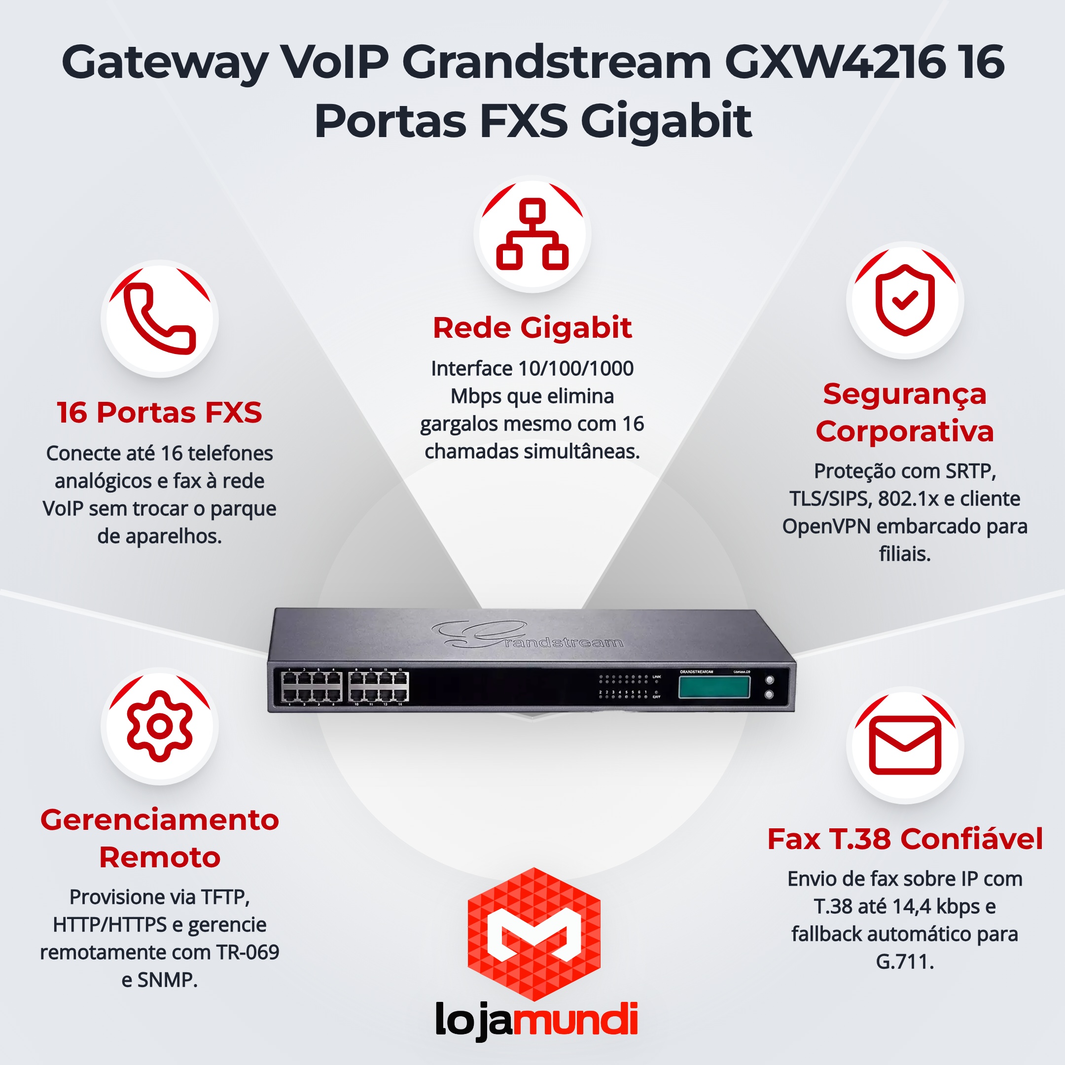 Foto 3 do produto Gateway VoIP Grandstream GXW4216 16 Portas FXS Gigabit