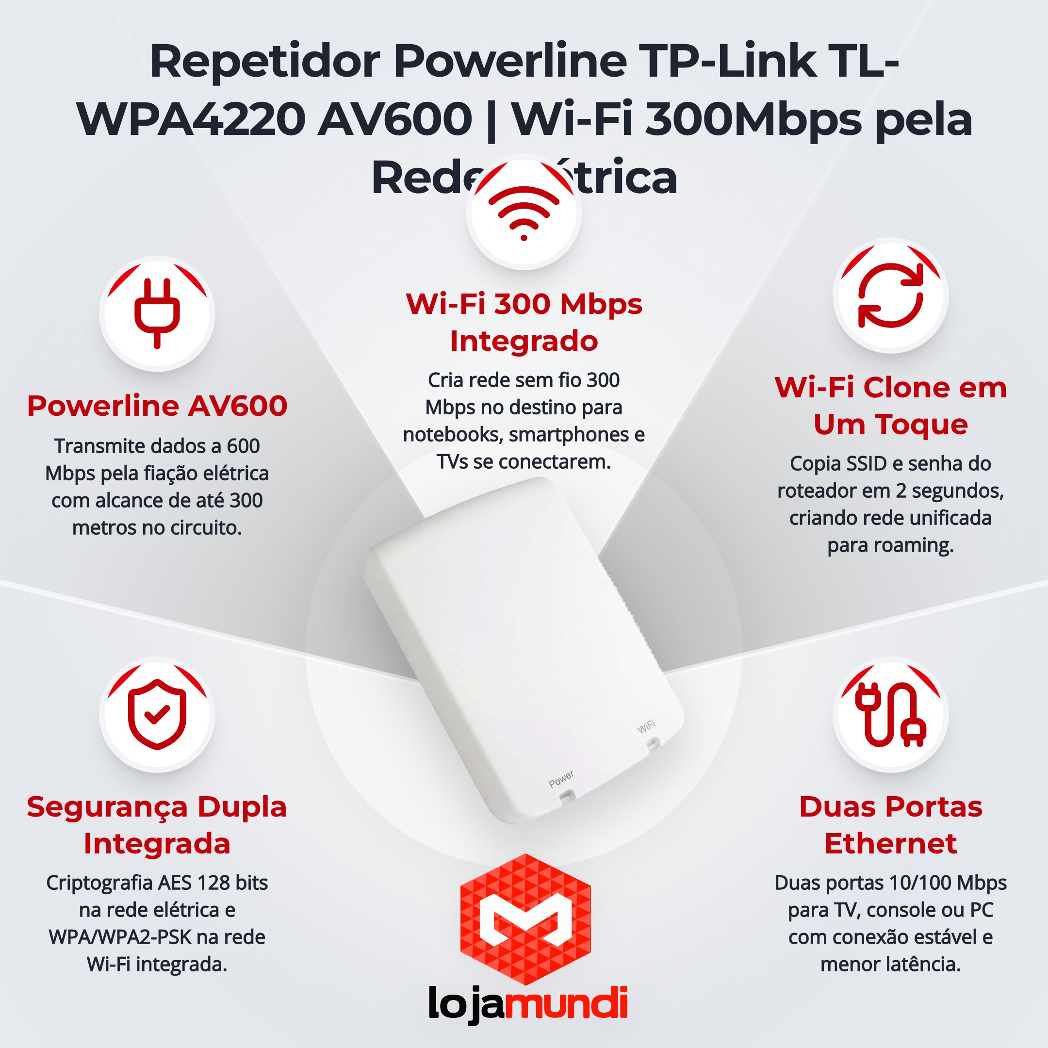Foto 3 do produto Repetidor Powerline TP-Link TL-WPA4220 AV600 - Extensor Wi-Fi 300Mbps via Rede Elétrica