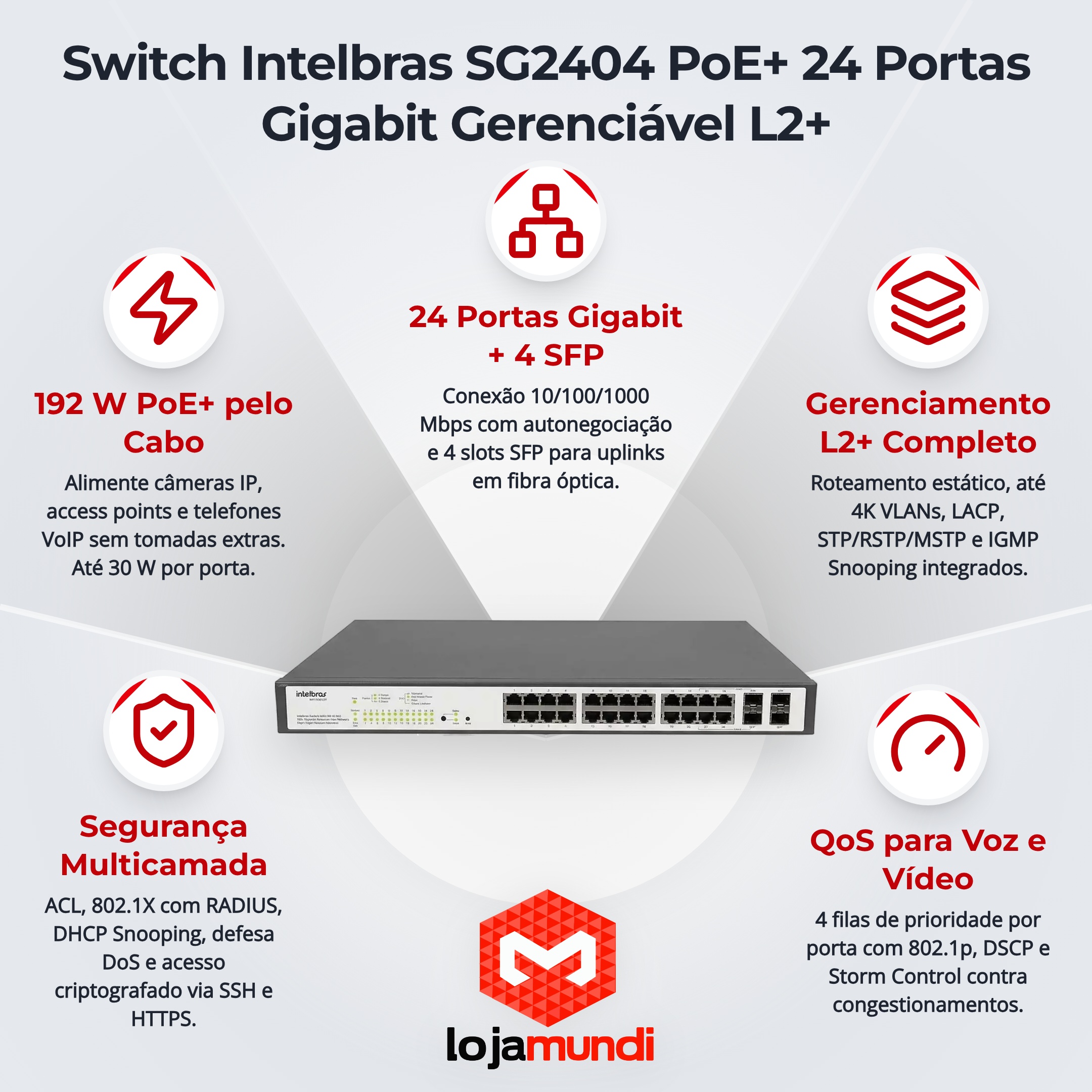 Foto 3 do produto Switch Gerenciável Intelbras SG2404 PoE+ L2+ 24 Portas Gigabit + 4 SFP