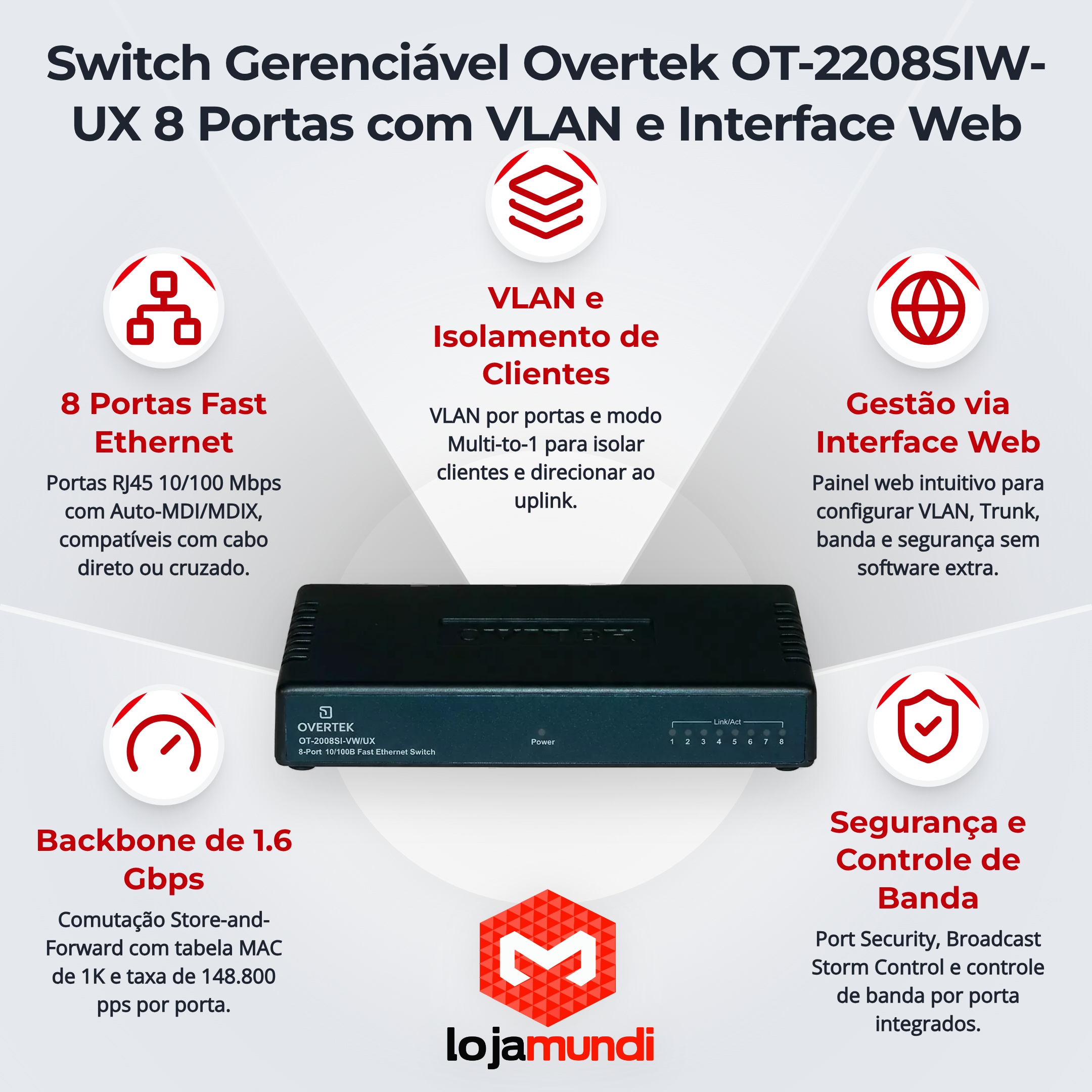 Foto 3 do produto Switch Gerenciável Overtek OT-2208SIW-UX 8 Portas 10/100 Mbps com VLAN, Trunking e Interface Web