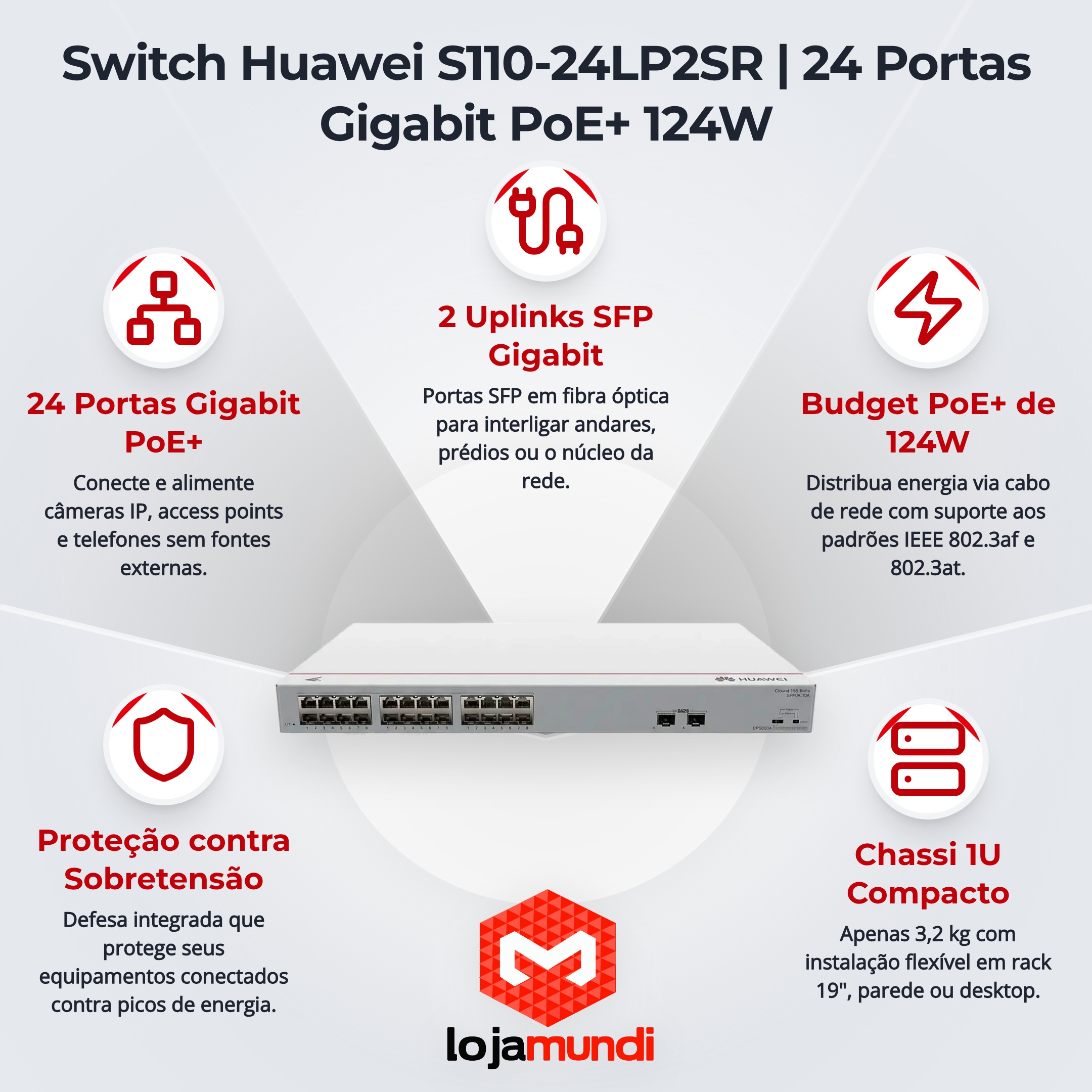 Foto 3 do produto Switch Huawei eKitEngine S110-24LP2SR - 24 Portas Gigabit PoE+ + 2 SFP Gigabit - 124W