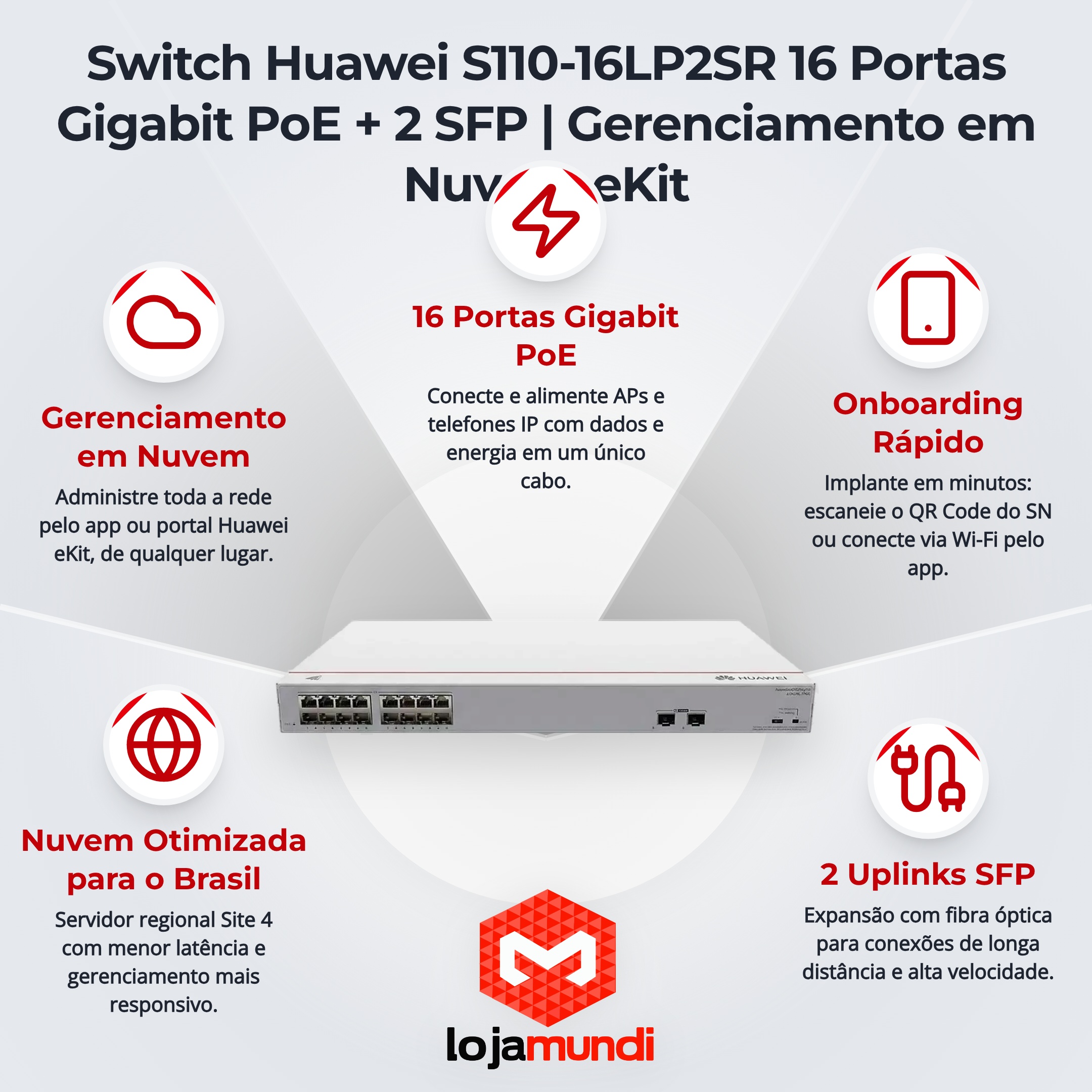 Foto 3 do produto Switch Huawei S110-16LP2SR 16 Portas Gigabit PoE + 2 SFP com Gerenciamento em Nuvem Huawei eKit