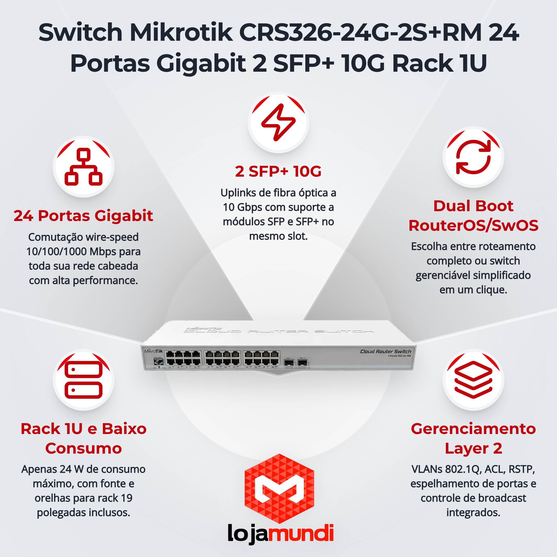 Foto 2 do produto Switch Mikrotik CRS326-24G-2S+RM Gerenciável 24 Portas Gigabit + 2 SFP+ 10G Dual Boot RouterOS/SwOS