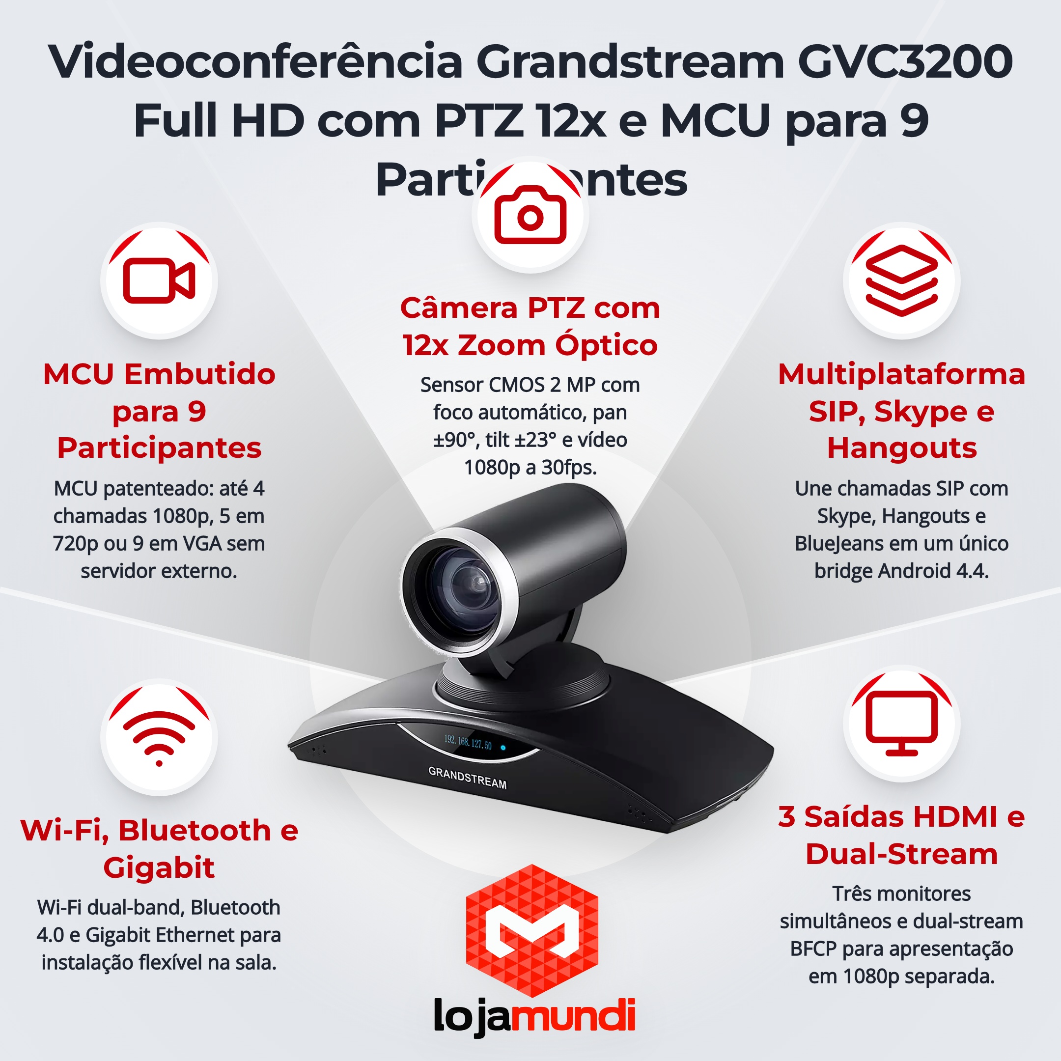 Foto 4 do produto Videoconferência Grandstream GVC3200 - Sistema Android Full HD com PTZ 12x Zoom e MCU para 9 Participantes